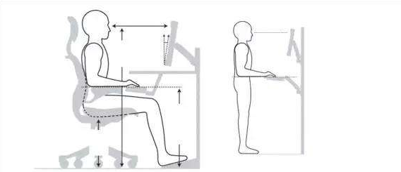 Hauteur d'assise droite